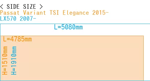 #Passat Variant TSI Elegance 2015- + LX570 2007-